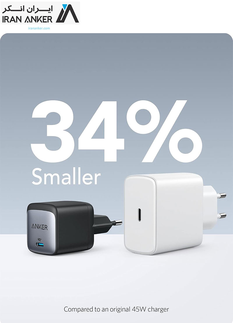 شارژر دیواری انکر Anker 713 USB C Charger 45W مدل A2664 — تصویر ۳