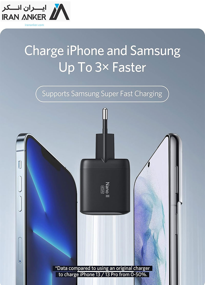 شارژر دیواری انکر Anker 713 USB C Charger 45W مدل A2664 — تصویر ۷