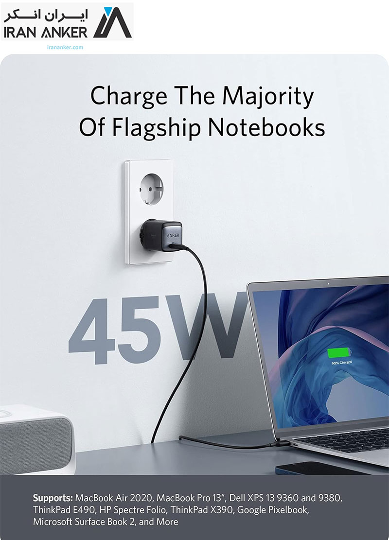 شارژر دیواری انکر Anker 713 USB C Charger 45W مدل A2664 — تصویر ۴