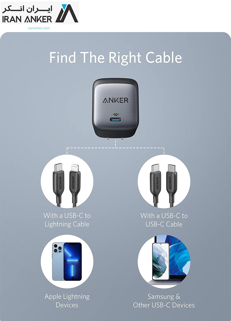 شارژر دیواری انکر Anker 713 USB C Charger 45W مدل A2664 — تصویر ۵