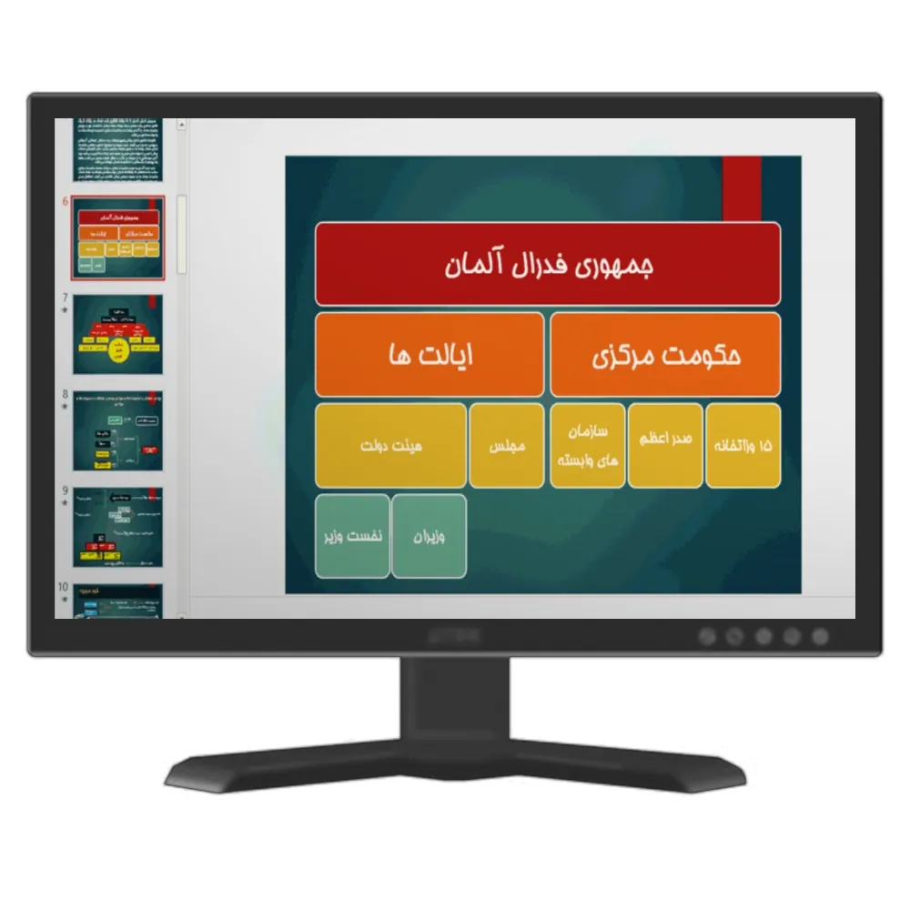 دانلود پاورپوینت مدیریت شهری در آلمان — تصویر ۲