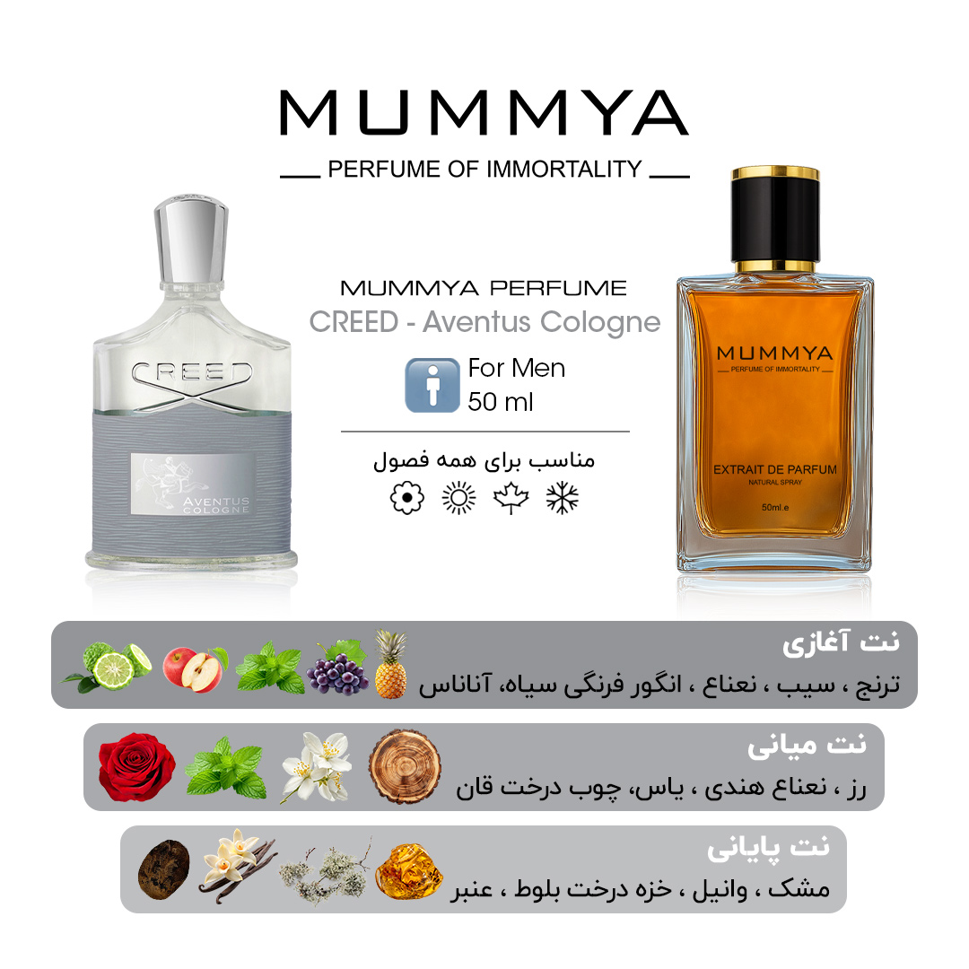 عطر ادکلن کرید اونتوس کلون(کولوژن) | Creed Aventus Cologne — تصویر ۶