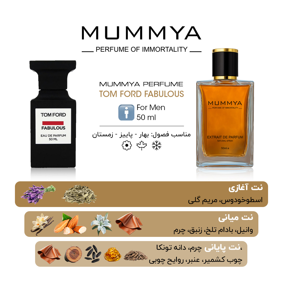 عطر ادکلن تام فورد فابولوس | Tom Ford Fabulous — تصویر ۶