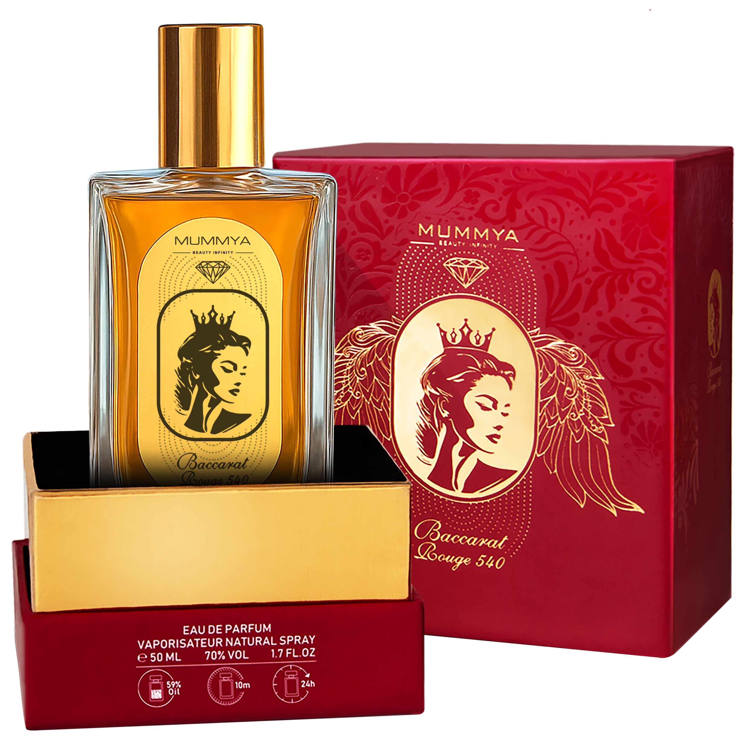 عطر ادکلن زنانه باکارات رژ 540 | Baccarat Rouge 540 — تصویر ۵