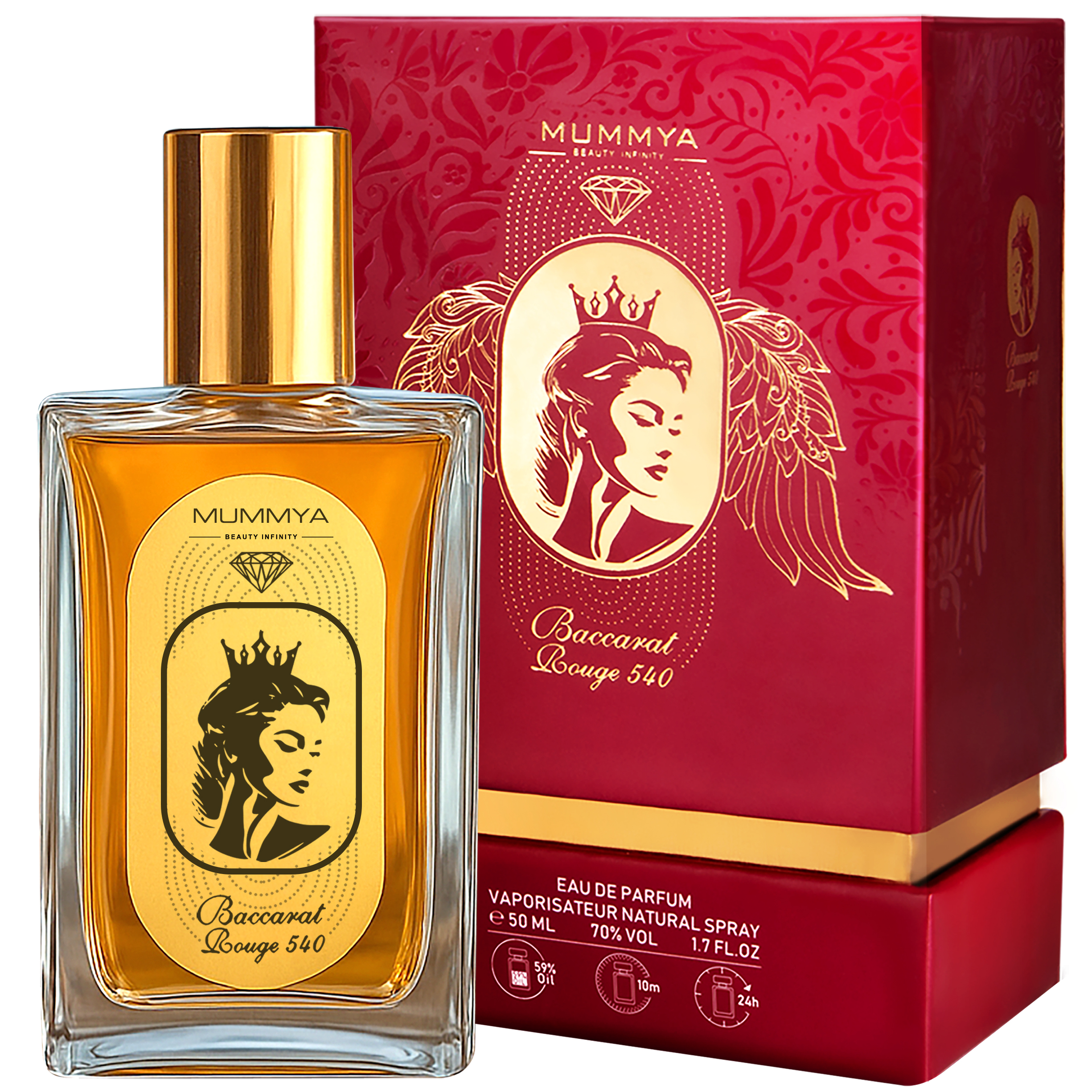 عطر ادکلن زنانه باکارات رژ 540 | Baccarat Rouge 540 — تصویر ۳