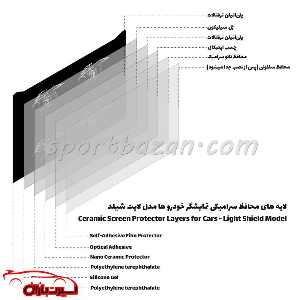 محافظ سرامیکی نمایشگر ام وی ام X33 کراس مدل لایت شیلد — تصویر ۳
