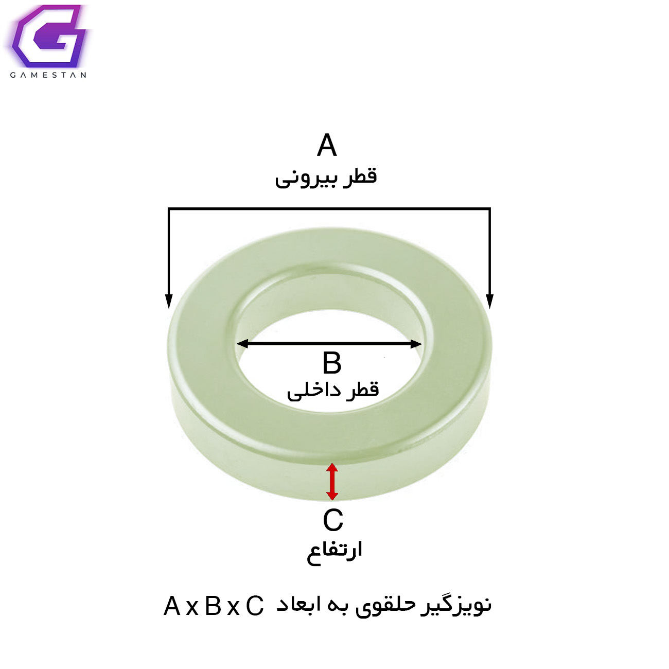 نویزگیر کابل مدل حلقوی با هسته فریت به ابعاد 10x4x5 میلیمتر (Ferrite Toroid) – بسته 10 عددی — تصویر ۴