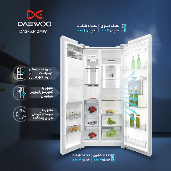 سايد بای سايد دوو 32 فوت مدل DS-3320MW — تصویر ۵