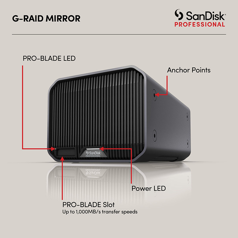هارد اکسترنال جی تکنولوژی مدل G-RAID Mirror Thunderbolt 3 ظرفیت 12 ترابایت SDPHH2H-012T-NBAAD — تصویر ۶