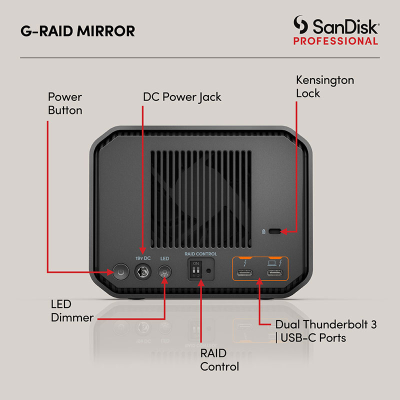 هارد اکسترنال جی تکنولوژی مدل G-RAID Mirror Thunderbolt 3 ظرفیت 12 ترابایت SDPHH2H-012T-NBAAD — تصویر ۷
