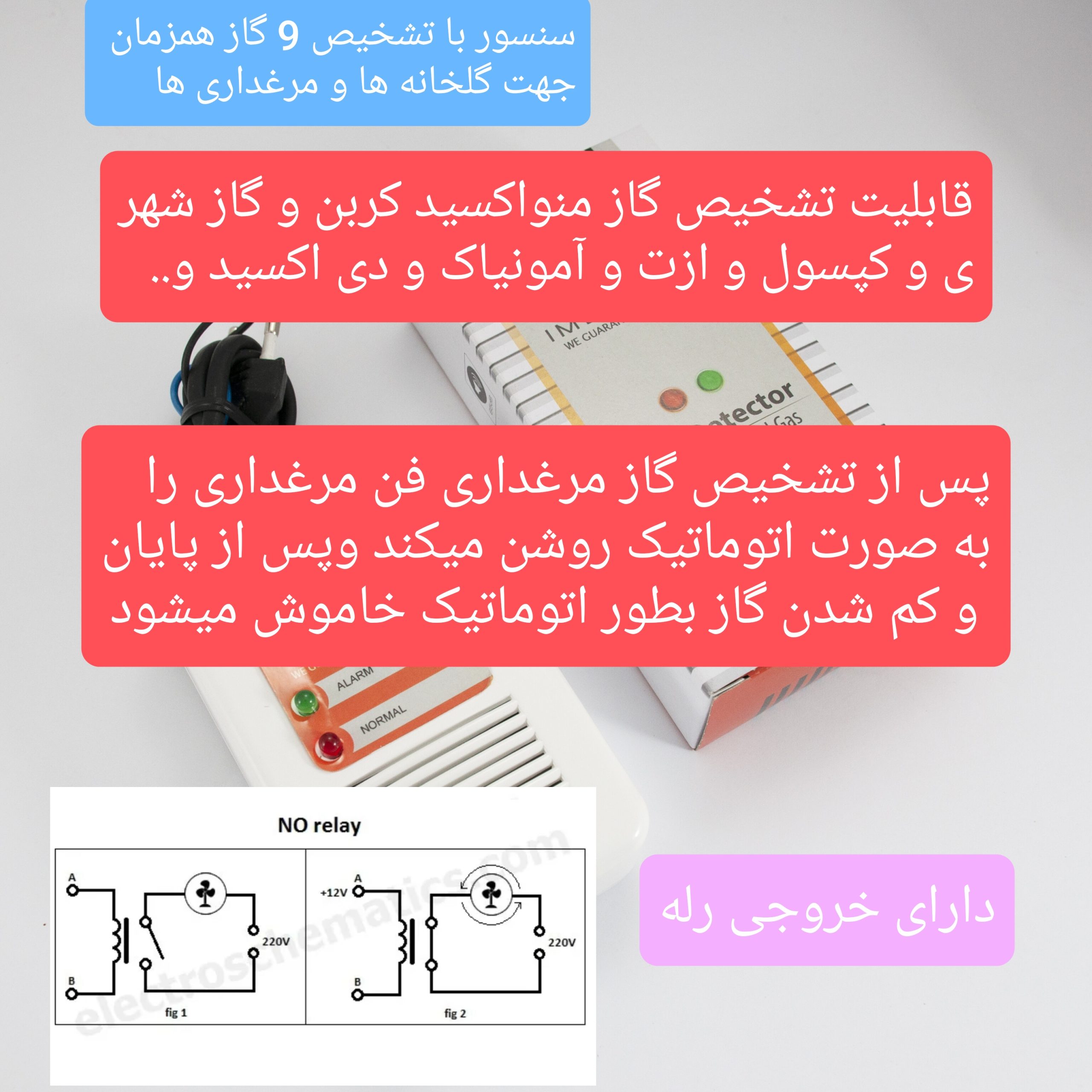 سنسور گاز با قابلیت تشخیص ۹ گاز — تصویر ۲