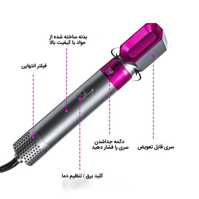 سشوار و حالت دهنده پنج کاره مو ایر استایلر مدل TP-5+1(اورجینال) — تصویر ۴