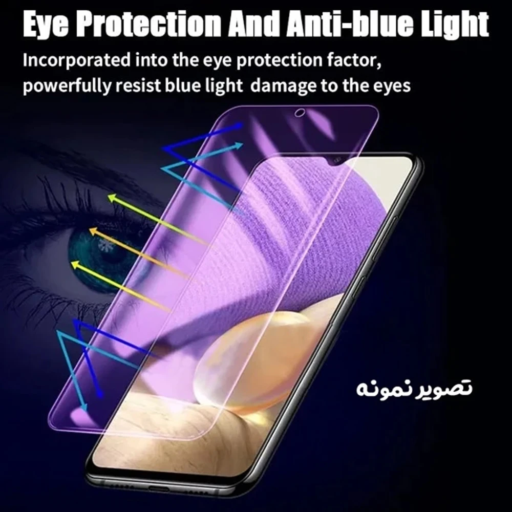 نانو برچسب Anti Blue صفحه نمایش Redmi Turbo 5 — تصویر ۷