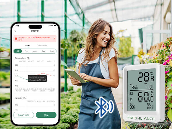 ذخیره کننده دما و رطوبت بلوتوثی Blue Tag TH20 ساخت کمپانی FRESHLIANCE — تصویر ۵