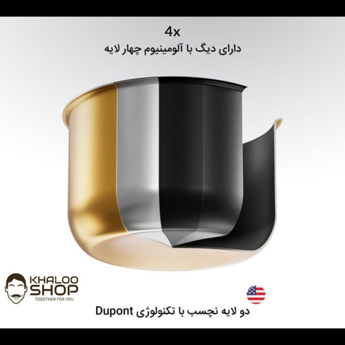 پلوپز چند کاره فلر مدل RC33 ظرفیت ۳ لیتر — تصویر ۶