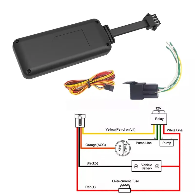 ردیاب Wanway GPS مدل EV02 با اکانت رایگان مادام العمر و گارانتی — تصویر ۶