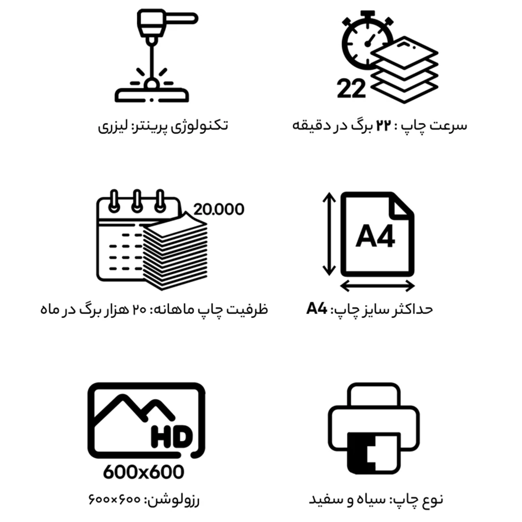 پرینتر لیزری جی پلاس مدل GPLUS GP-G323N رنگ سفید — تصویر ۶
