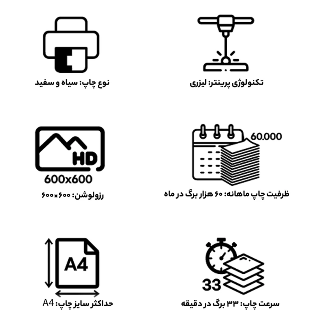 پرینتر لیزری جی پلاس مدل GPLUS GP-G123DN رنگ سفید — تصویر ۶