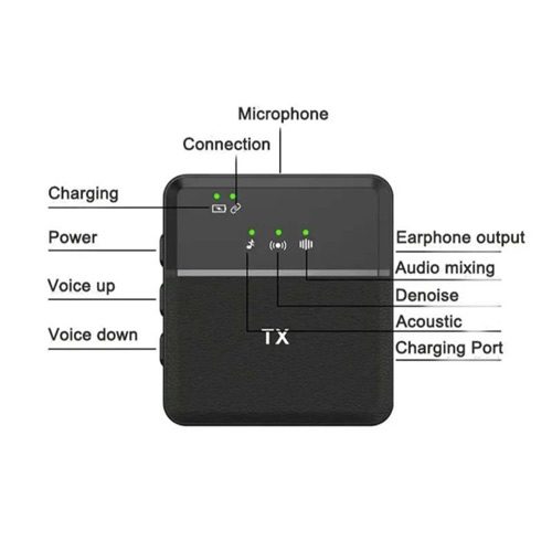 میکروفن یقه ای وایرلس دار مدل SX31 دو کاربره — تصویر ۳