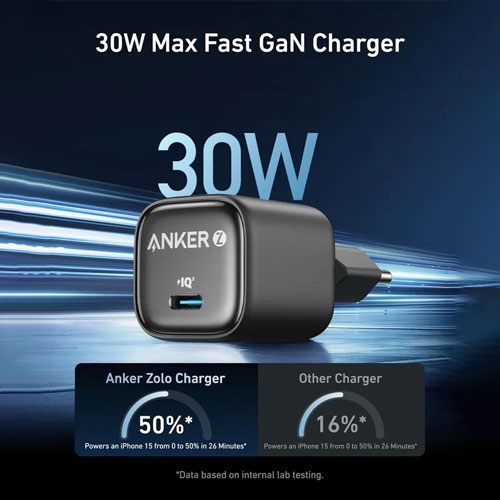 آداپتور شارژر انکر Anker Zolo Charger 30W A2698 — تصویر ۴