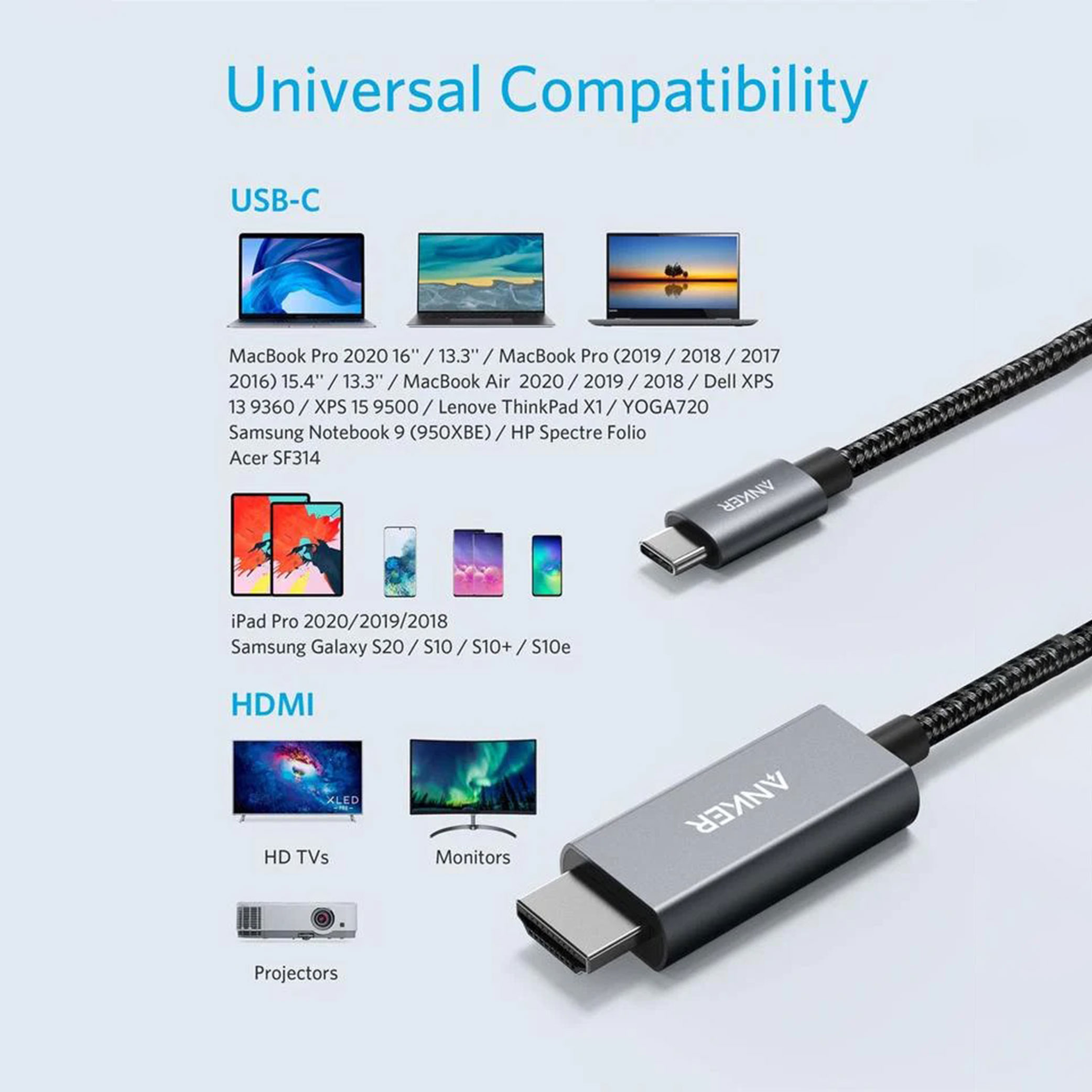 کابل تبدیل انکر A8730 USB-C to HDMI Cable for Home Office — تصویر ۴