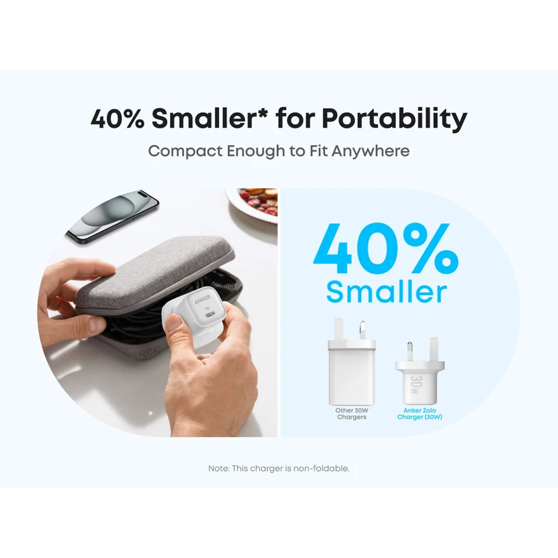 آداپتور شارژر 30 وات سه پین انکر Anker Zolo USB-C مدل A2698 — تصویر ۳