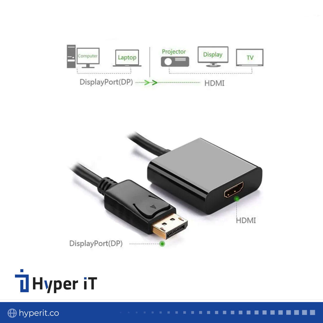 تبدیل Display TO HDMI مدل ENET– En-CoD4010 — تصویر ۴