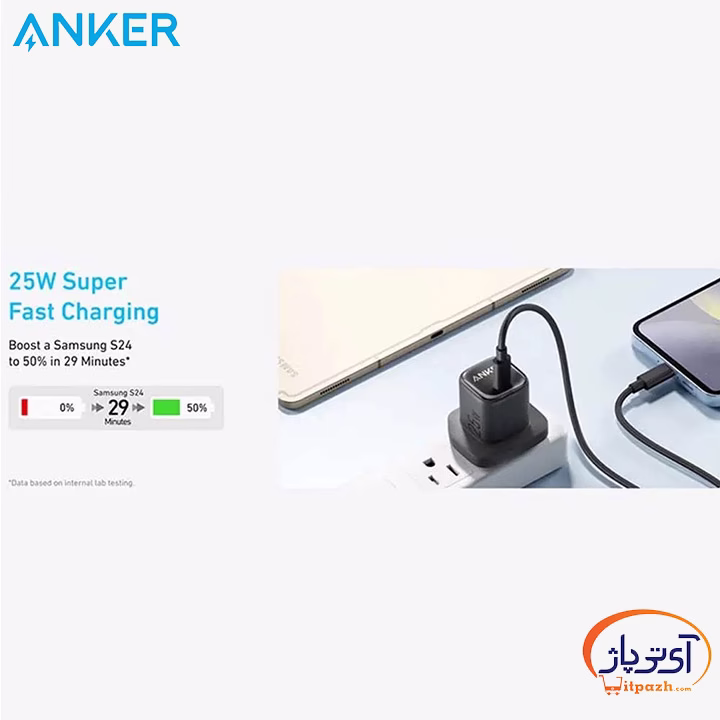 شارژر دیواری انکر 25 وات مدل A2656K11 — تصویر ۴