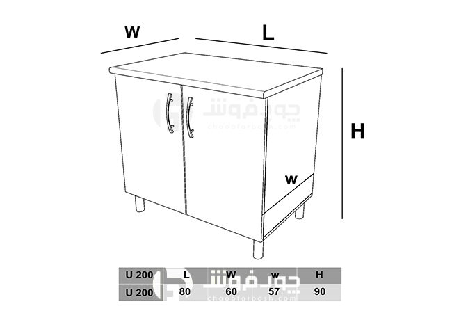 کابینت آشپزخانه دو درب مدل U200 — تصویر ۵