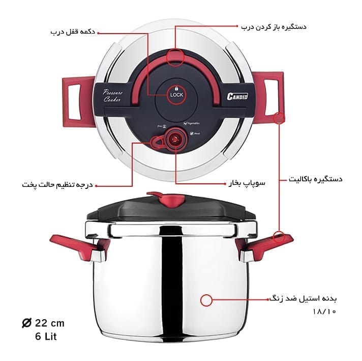 زودپز تک کاندید هلیوس + درب پیرکس