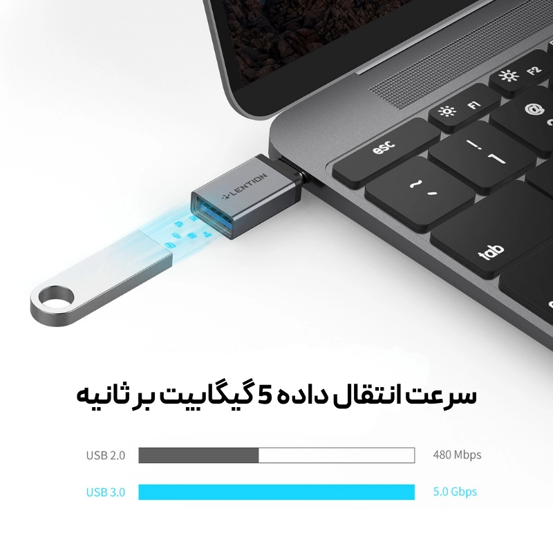 مبدل USB C به C3 USB A — تصویر ۴