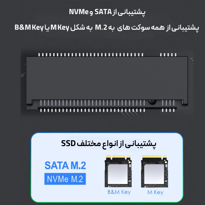 مبدل USB A/USB C به C9B NVMe M.2 SSD — تصویر ۷