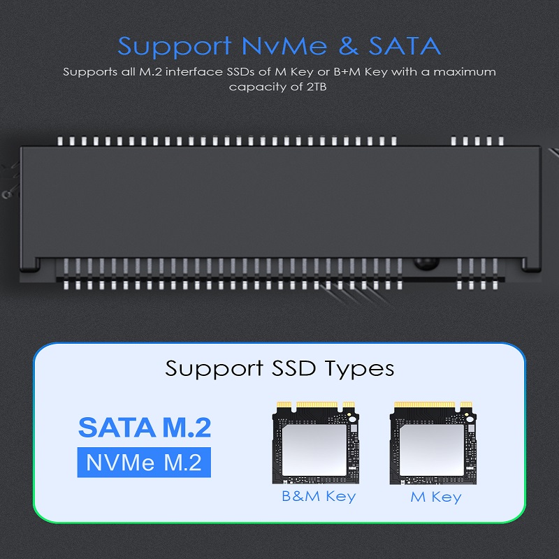 مبدل USB C به C9Elite NVMe M.2 SSD — تصویر ۴