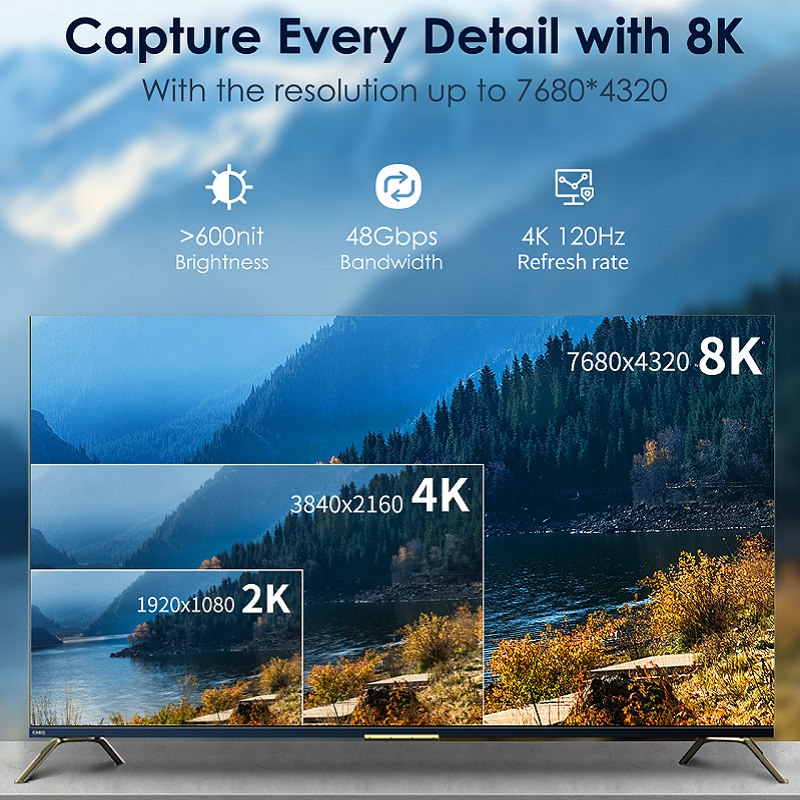 کابل HDMI ورژن 2.1 HH21 8K — تصویر ۶