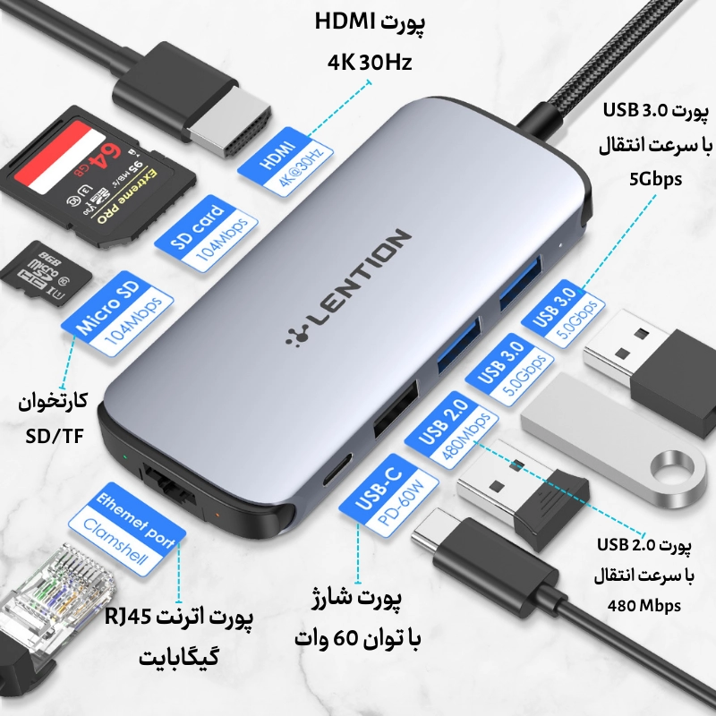 هاب 8 پورت C48 USB C — تصویر ۴