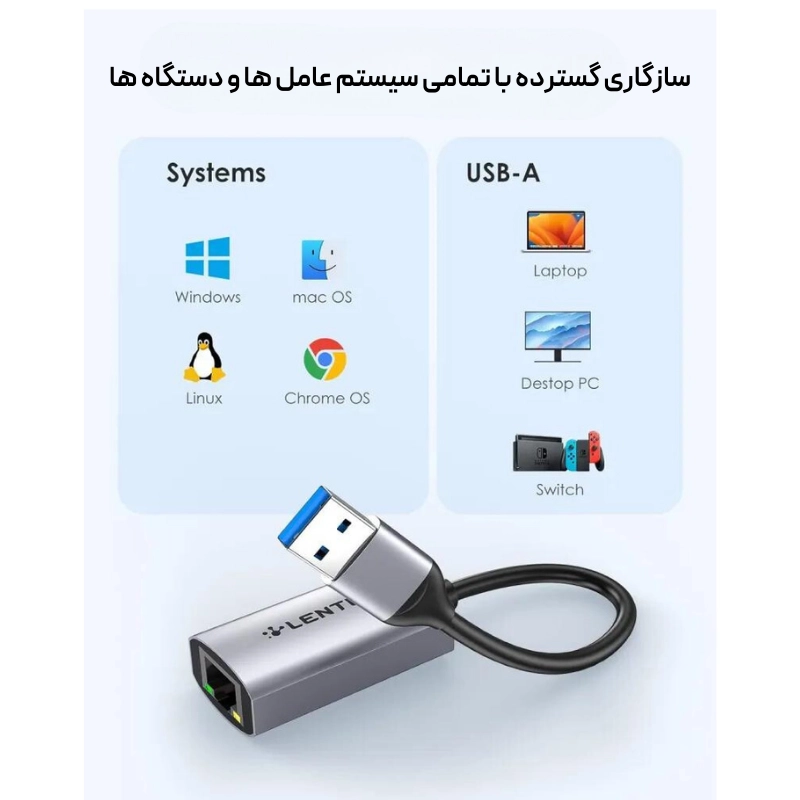 مبدل USB A به HU604 Gigabyte RJ45 — تصویر ۶