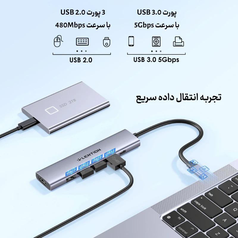 هاب 6 پورت CH17 USB-C — تصویر ۷