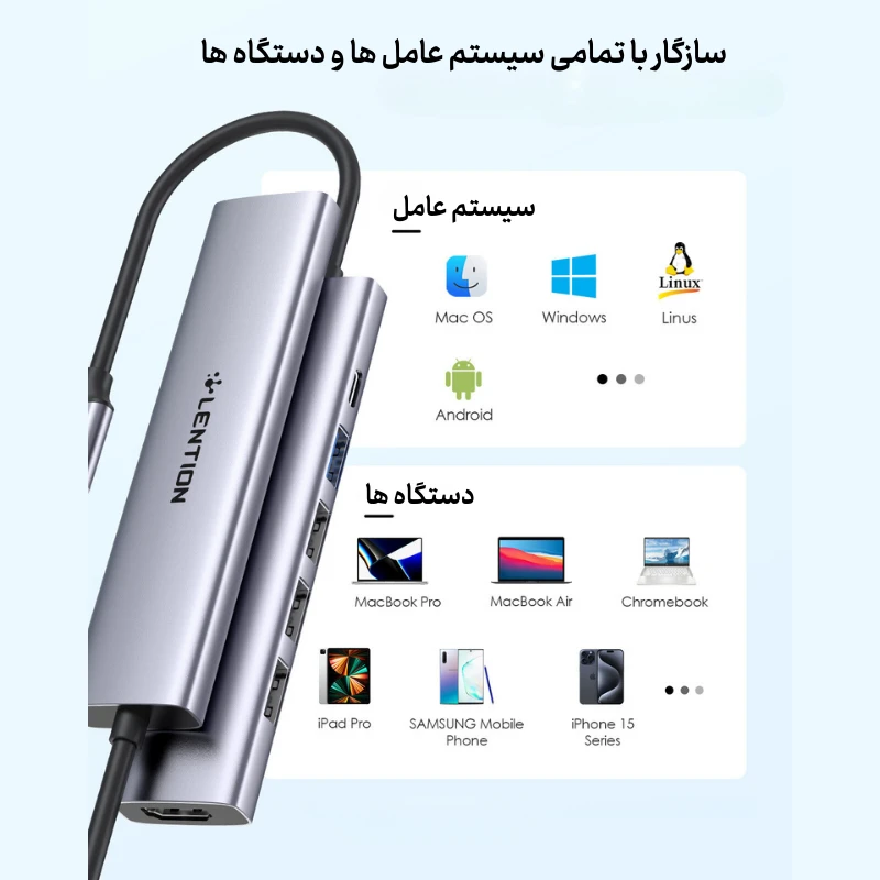 هاب 6 پورت CH17 USB-C — تصویر ۸