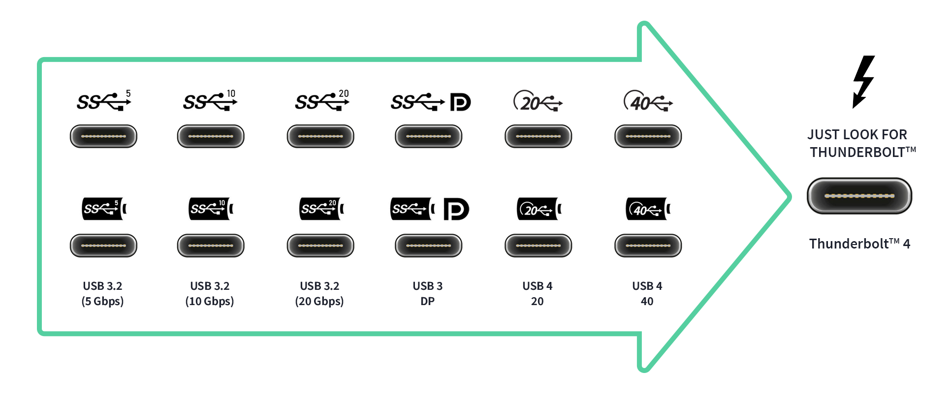 هاب 6 پورت CE37 USB C — تصویر ۶