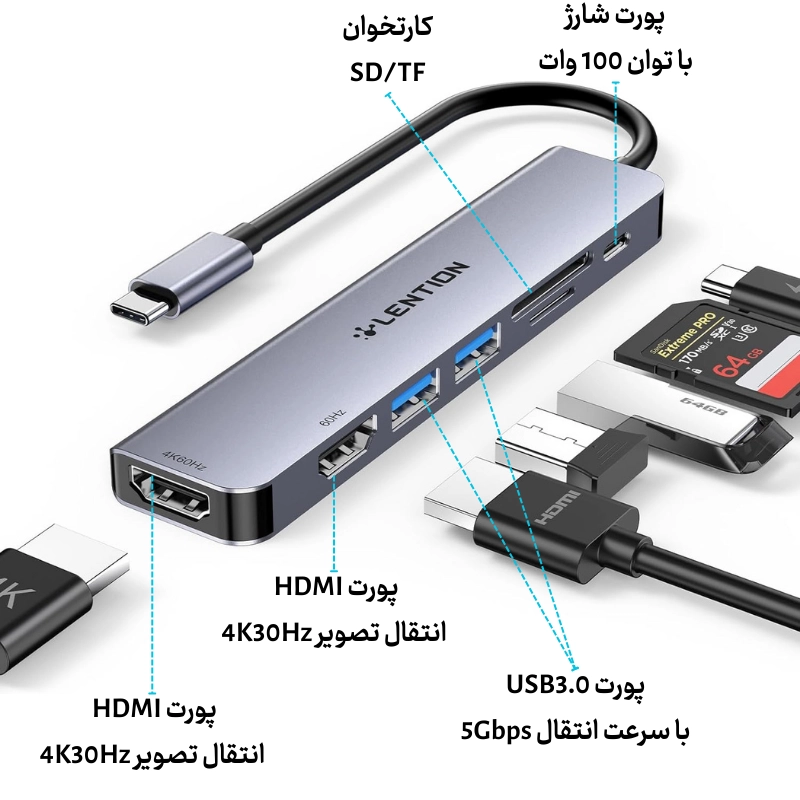 هاب 7 پورت CE45 USB C — تصویر ۳