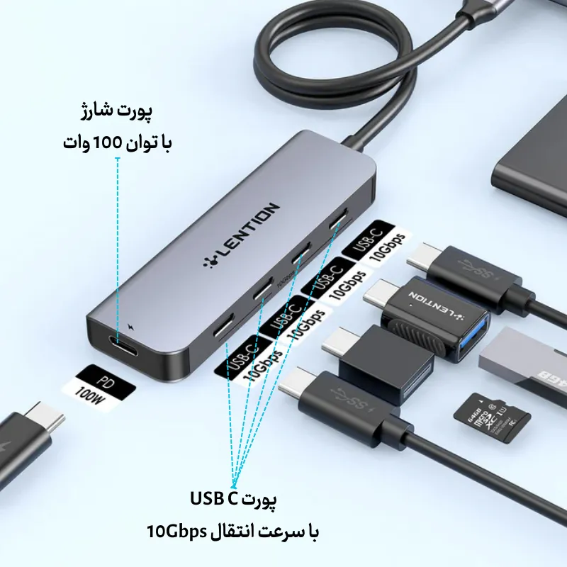 هاب 5 پورت CE31s USB C — تصویر ۳