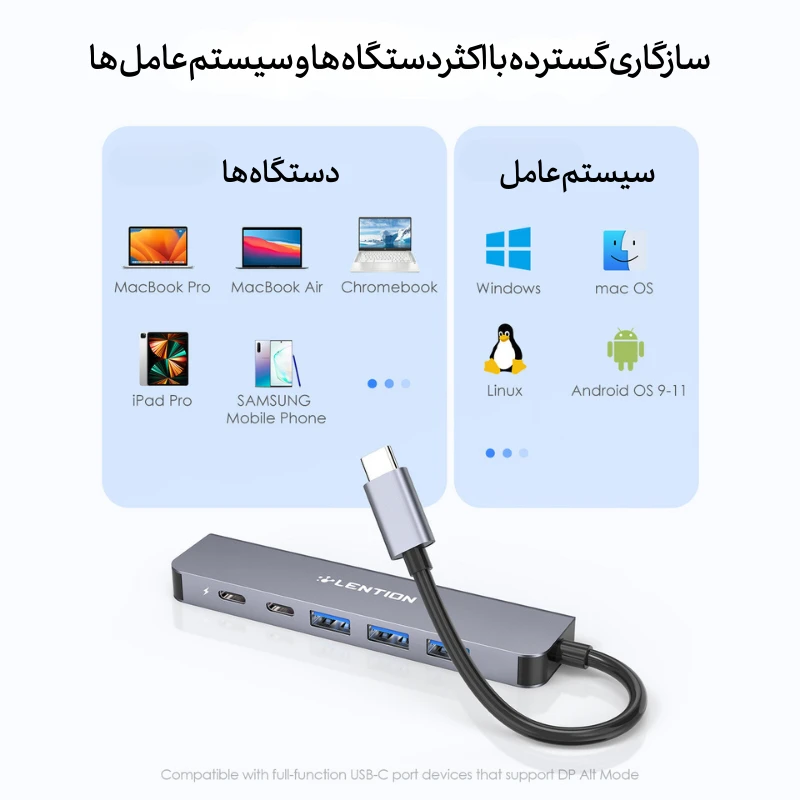 هاب 6 پورت CE35p USB-C — تصویر ۸