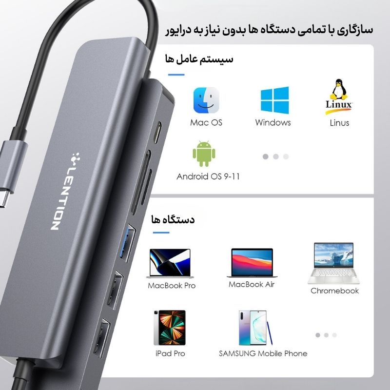 هاب 7 پورت CE18p USB C — تصویر ۵