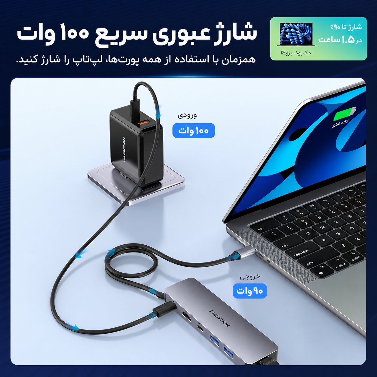 هاب 6 پورت C26b — تصویر ۷