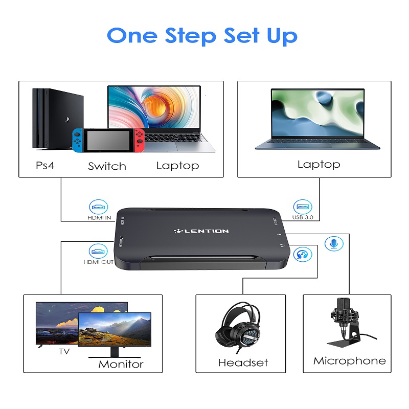 هاب 4 پورت C13SE USB C — تصویر ۶