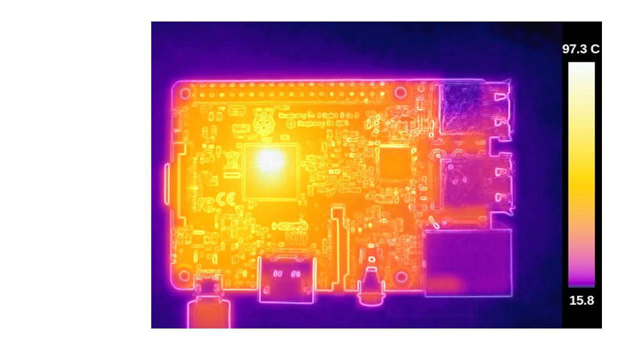 برد رسپبری پای Raspberry Pi 3 B — تصویر ۷