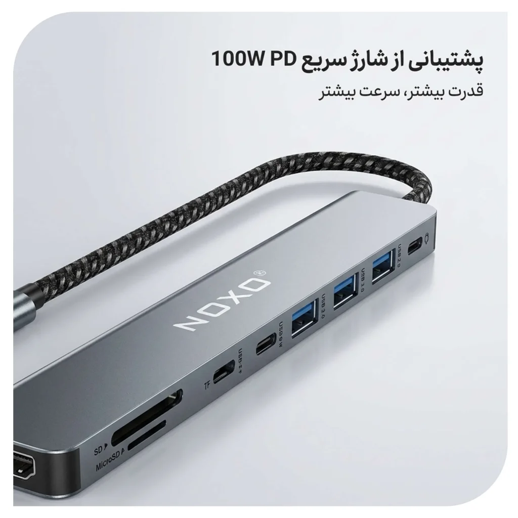 هاب 9 پورت Type‑C نوکسو مدل HUB‑N1 | مبدل 9 در1 با HDMI 4K، PD 100W و USB 5Gbps — تصویر ۷