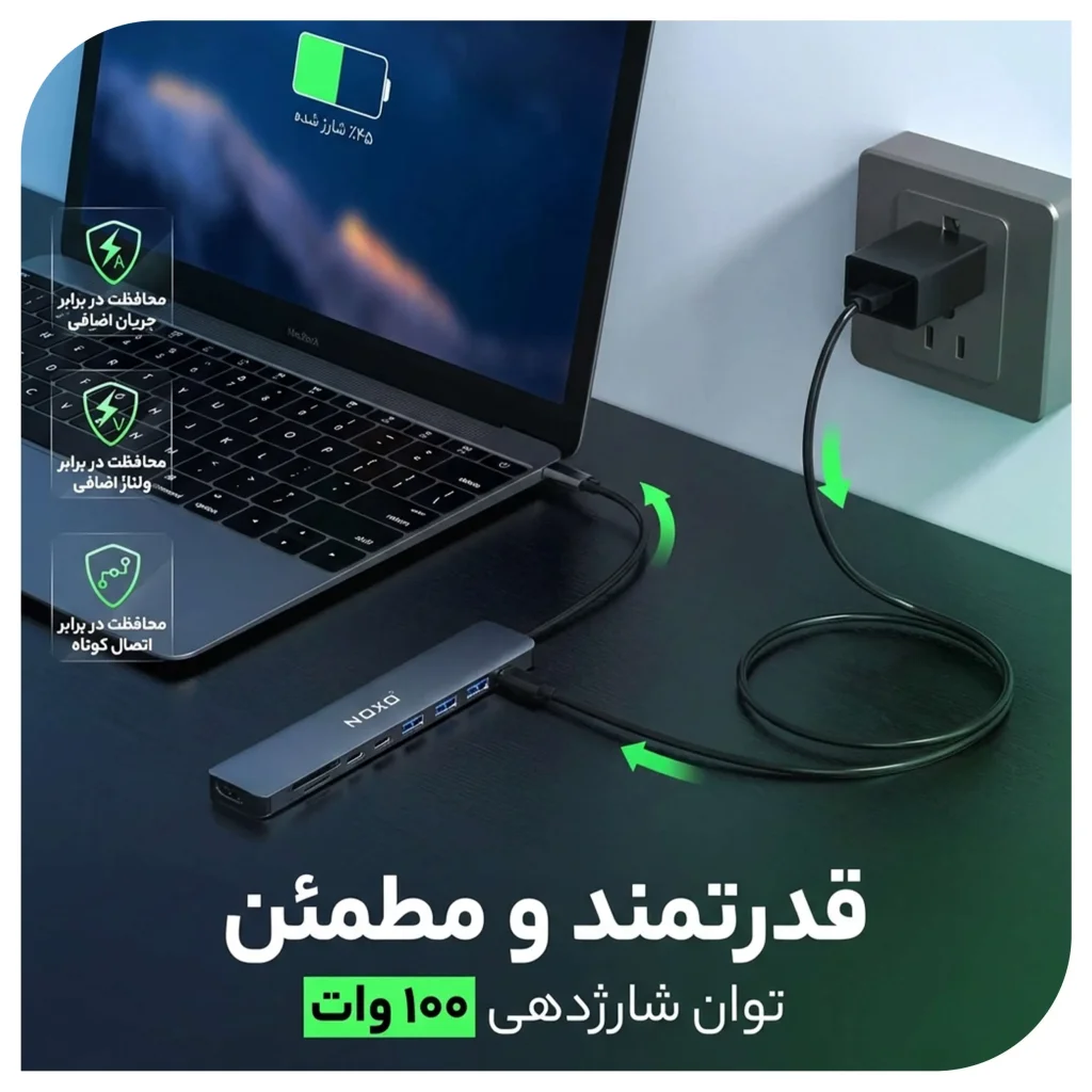 هاب 9 پورت Type‑C نوکسو مدل HUB‑N1 | مبدل 9 در1 با HDMI 4K، PD 100W و USB 5Gbps — تصویر ۶