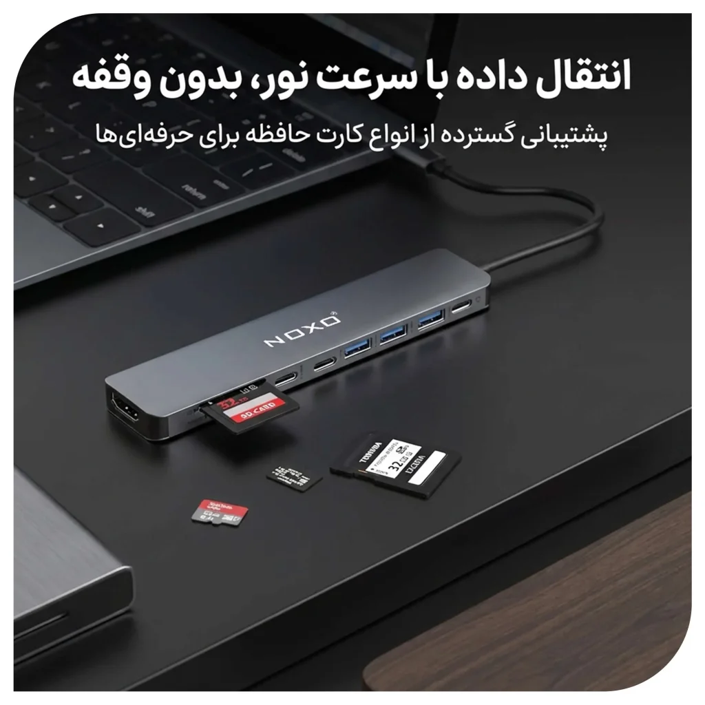 هاب 9 پورت Type‑C نوکسو مدل HUB‑N1 | مبدل 9 در1 با HDMI 4K، PD 100W و USB 5Gbps — تصویر ۴