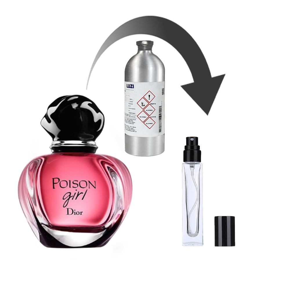 دکانت عطر دیور پویزن گرل – برند لوزی
